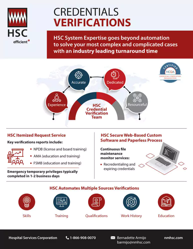 HSC Credentials Verification Infographic